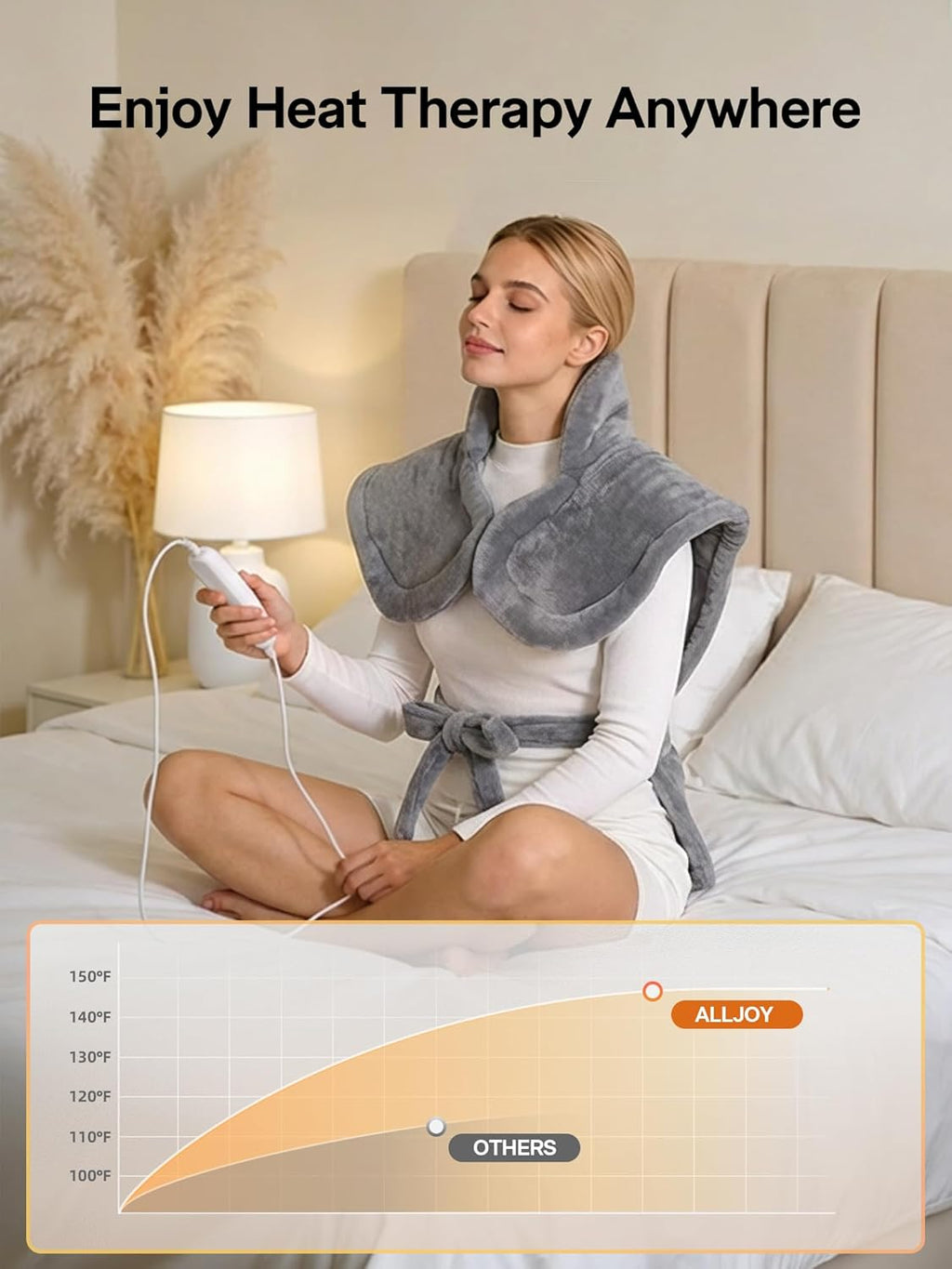 Heating Pad for Back Pain Relief, 24"X33" Weighted Heating Pad for Neck and Shoulders and Back, Father-S Day Gift-S for Dad, Neck Heating Pad Fast-Heating with 6 Settings, Auto Shut-Off