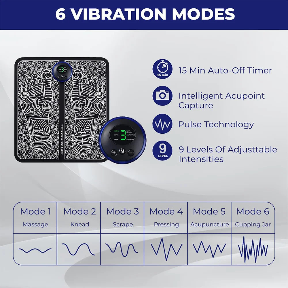 Intelligent Foot Massage Pad 8 Modes 19 Levels of Multifunctional Foot Massage Fatigue Relief Massage Instrument USB Charging